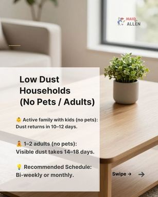 How Fast Does Dust Return to Your Home?